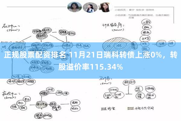 正规股票配资排名 11月21日瑞科转债上涨0%，转股溢价率115.34%