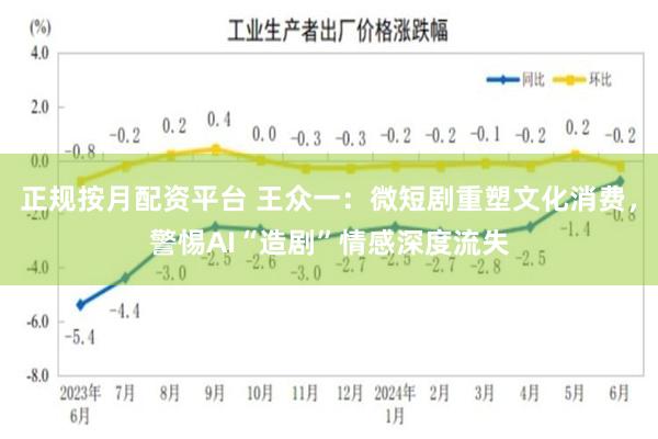 正规按月配资平台 王众一：微短剧重塑文化消费，警惕AI“造剧”情感深度流失