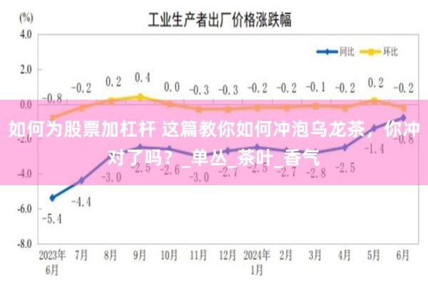 如何为股票加杠杆 这篇教你如何冲泡乌龙茶，你冲对了吗？_单丛_茶叶_香气