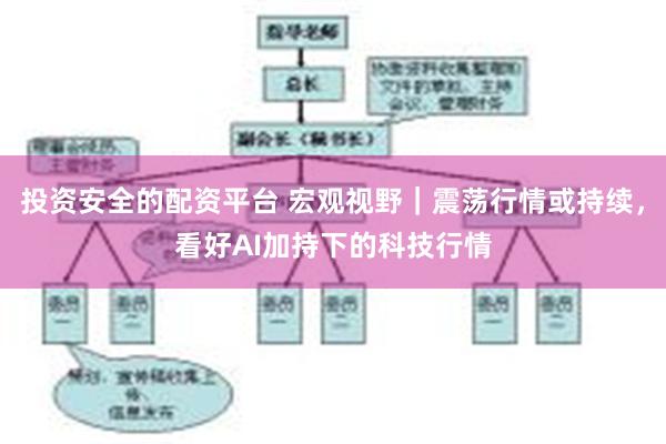 投资安全的配资平台 宏观视野｜震荡行情或持续，看好AI加持下的科技行情