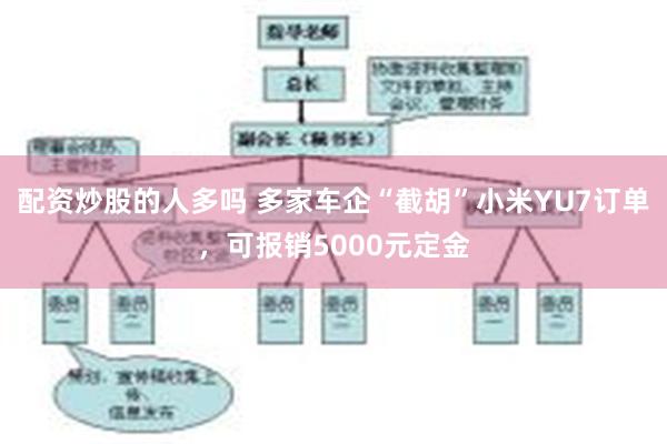 配资炒股的人多吗 多家车企“截胡”小米YU7订单，可报销50